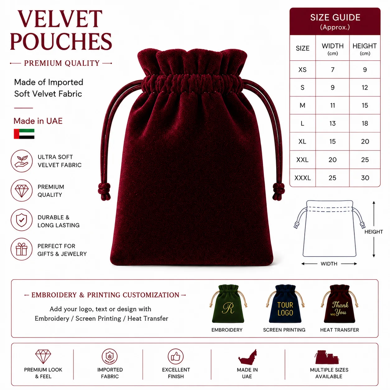 What Are the Different Types of Gift Bags Available?